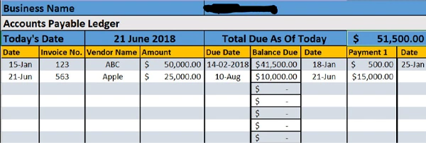 Accounts payable in balance sheet