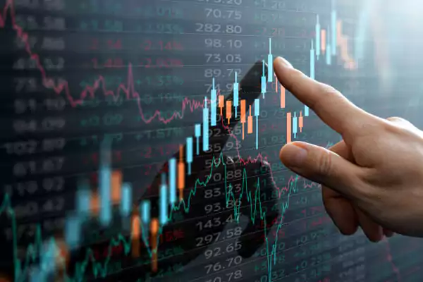 Estimate Market Cap