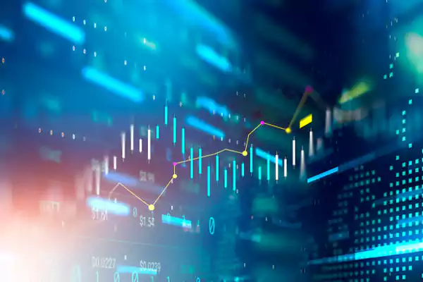 Estimate Market Capp