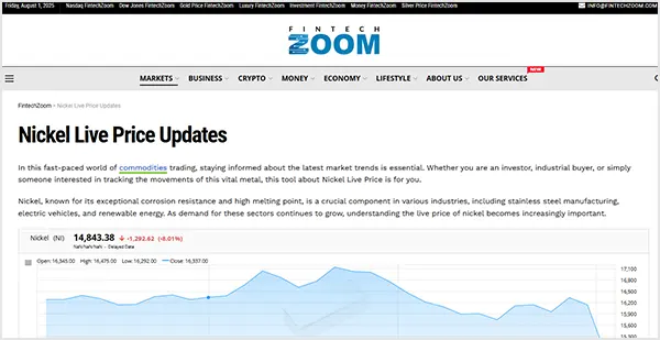 FinTechZoom.com Nickell