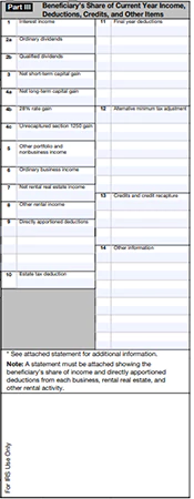 Add deductions income and credits in Part III