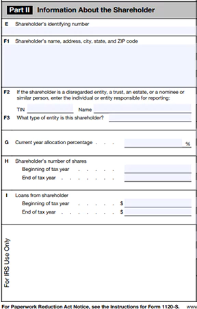 Part II Update information about the shareholder