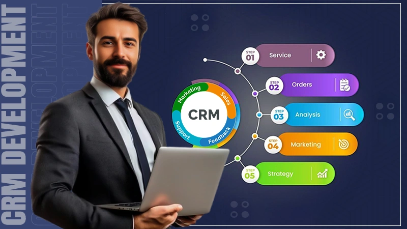 crm development company results