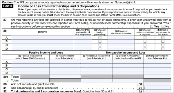 Part II — Income or Loss From Partnerships and S-Corporations
