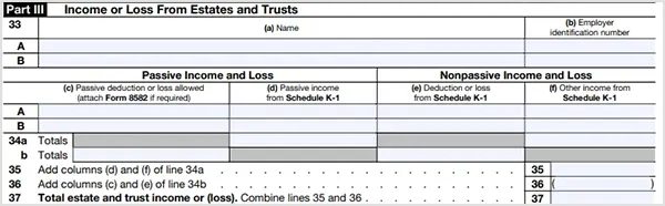 Part III — Income or Loss From Estates and Trusts