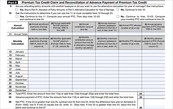 Part II of the Form 8962