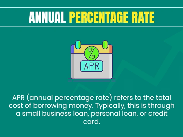 What is APR (Annual Percentage Rate)